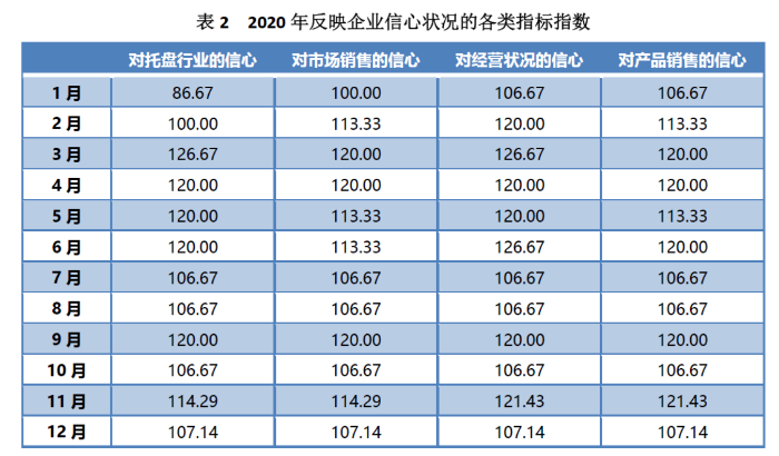 2、芜湖市初中排名一览表：芜湖县第一中学自主招生排名